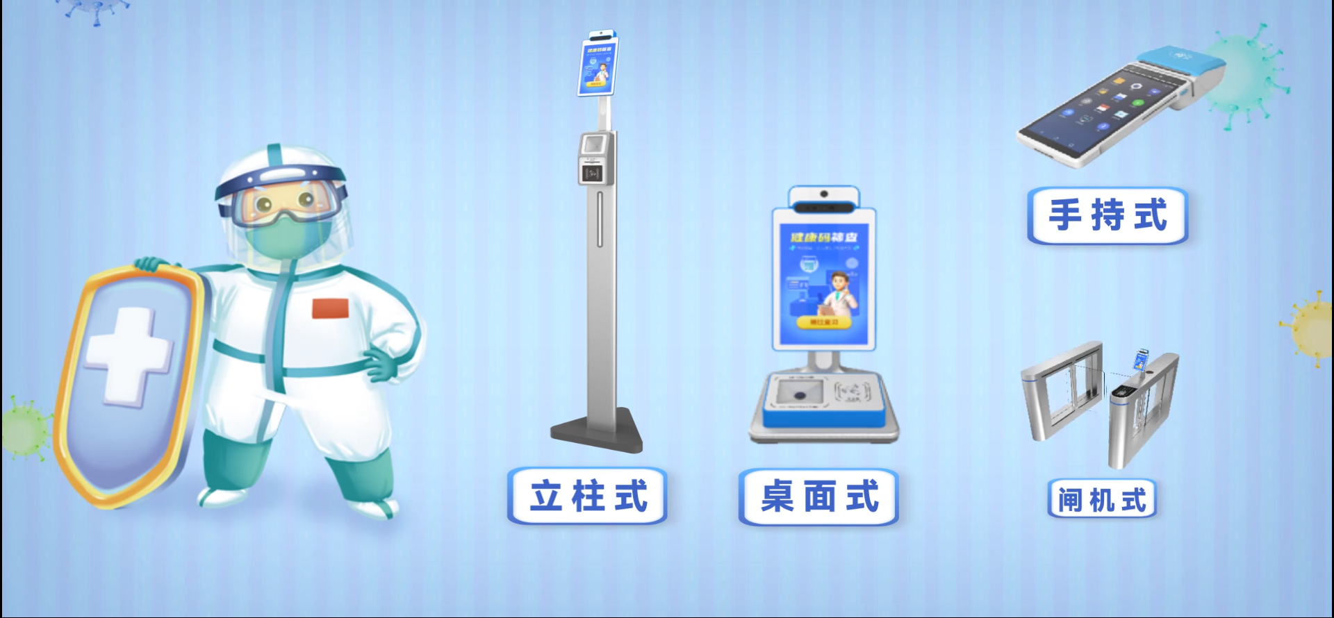 数字哨兵，实现人、证、码、体温合一验证