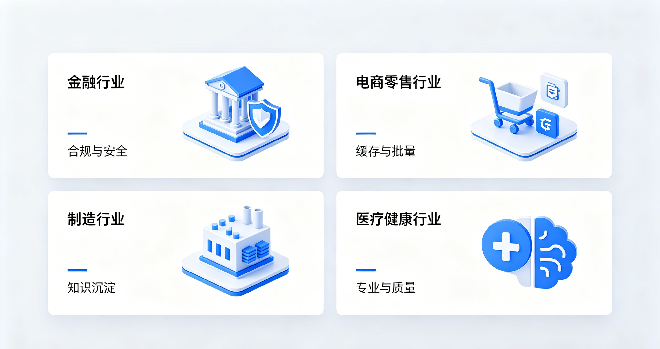 不同行业的Token经营实践