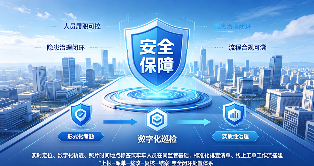 智能巡检管理系统 智能巡检管理系统