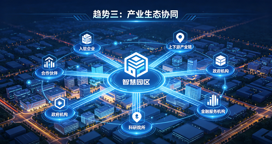 产业生态协同