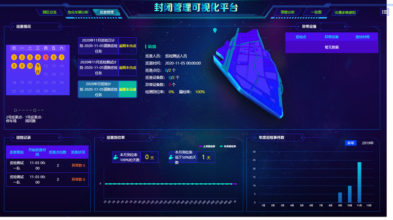 小兵双产品一体化方案