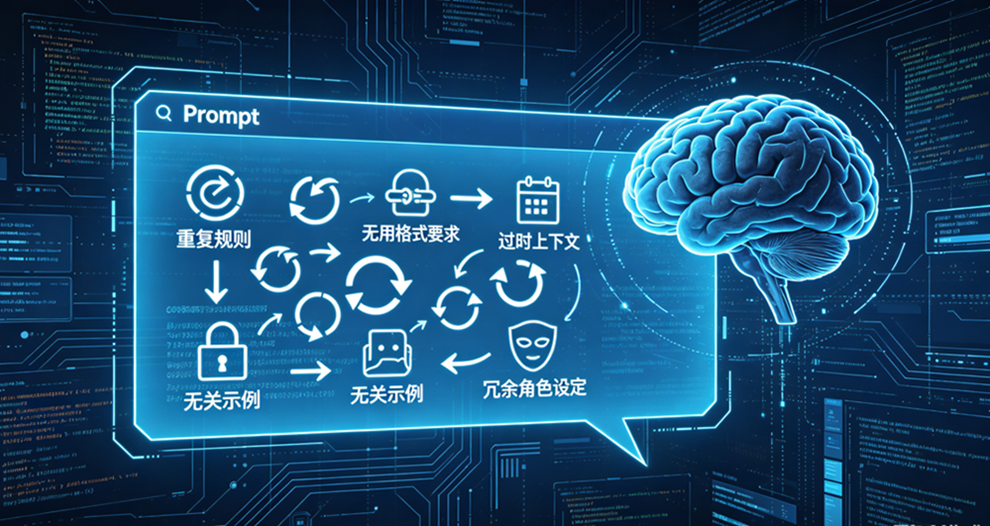 Prompt 冗余