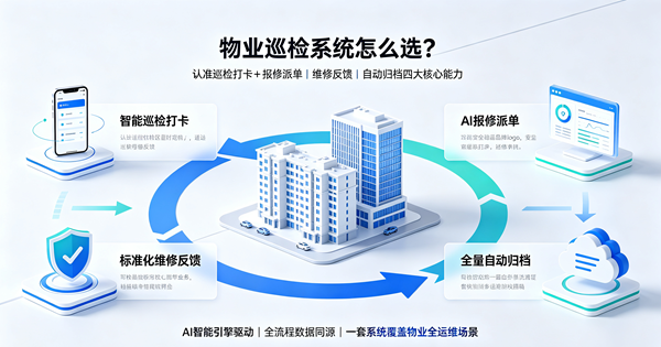 物业巡检系统怎么选? 物业巡检系统怎么选?