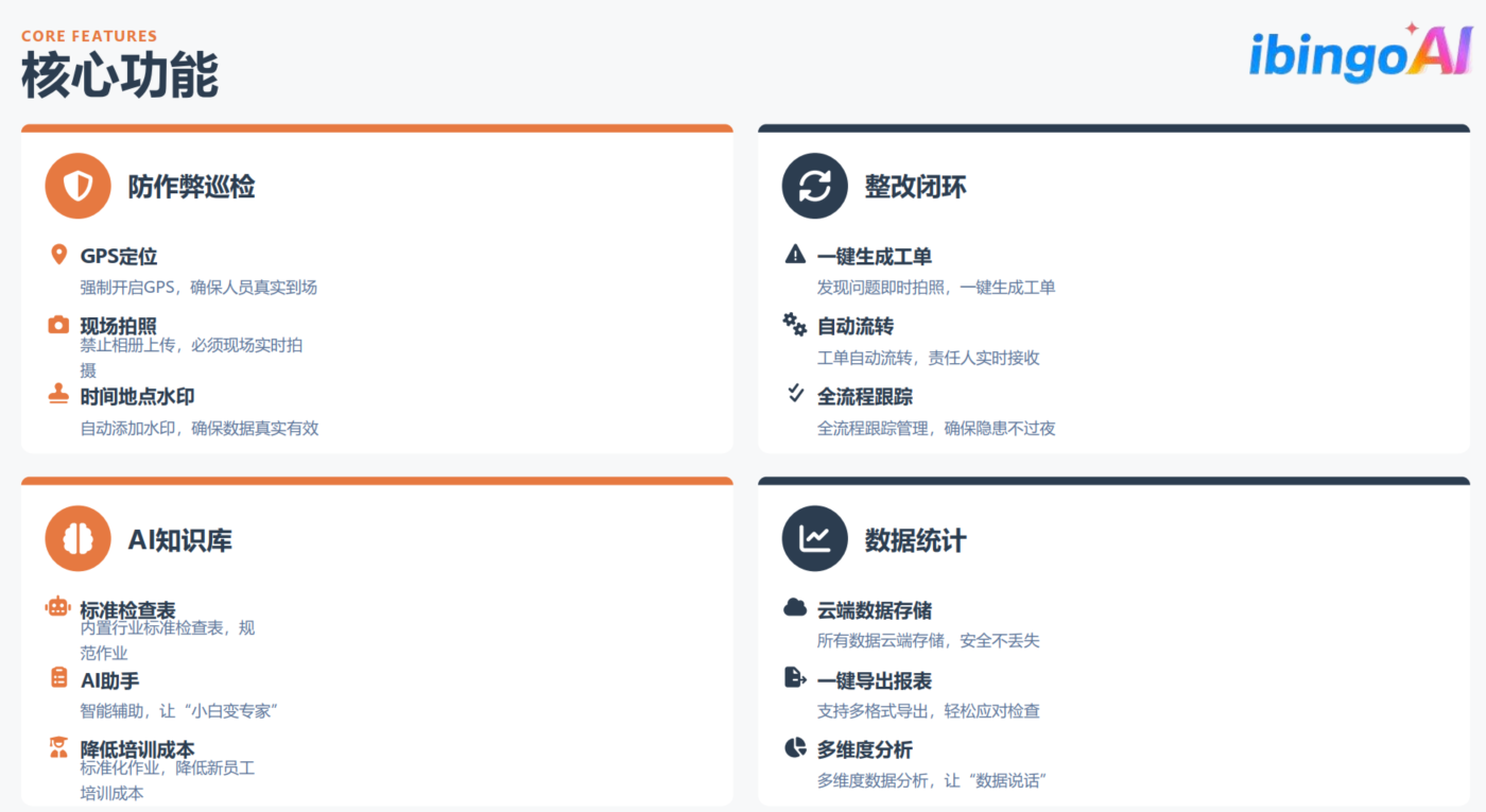 小兵巡检系统核心功能 小兵巡检系统核心功能