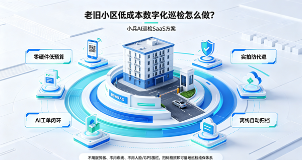 老旧小区低成本数字化巡检怎么做? 老旧小区低成本数字化巡检怎么做?