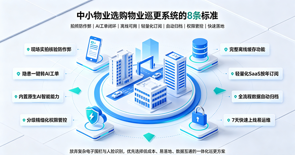 选购物业巡更系统的8条标准