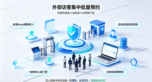 外部访客集中批量预约 外部访客集中批量预约