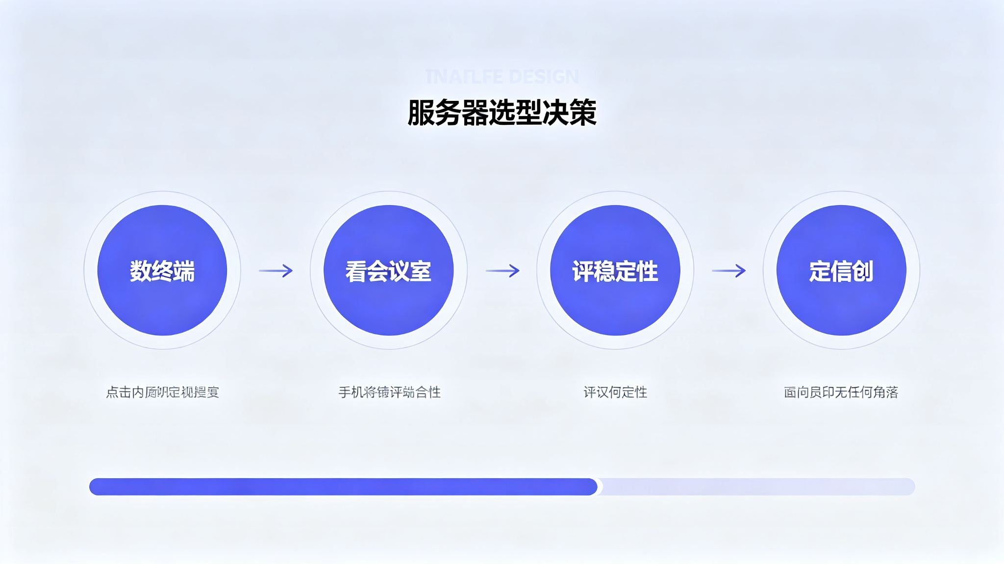 服务器选项 服务器选项