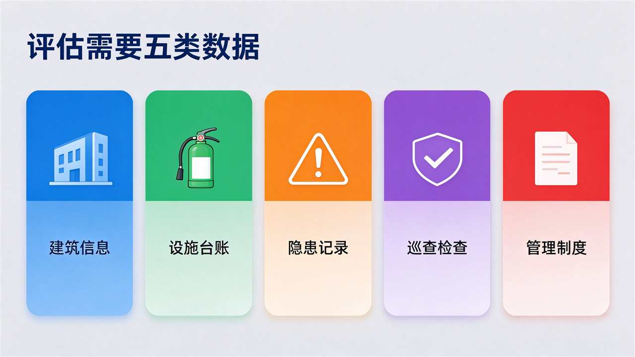 5类基础数据